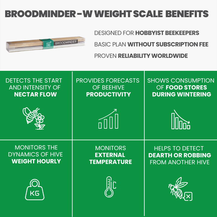 BroodMinder-W benefits